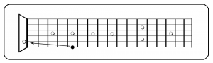 6th-String to 5th-String Tuning