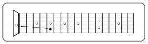 5th-String to 4th-String Tuning