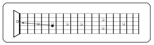 4th-String to 3rd-String Tuning