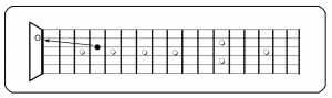 3rd-String to 2nd-String Tuning
