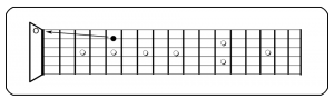 2nd-String to 1st-String Tuning