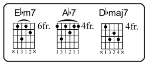 Jazz Chords - Diagram 2