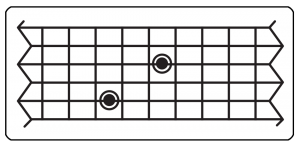 5th-String Root Octave
