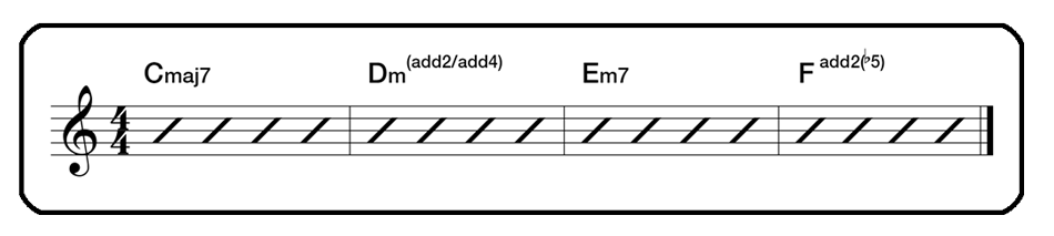 Open String Chord Progression
