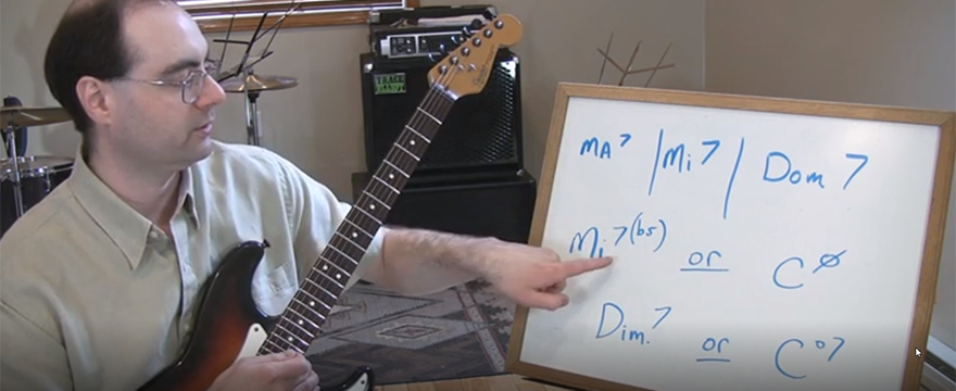 Understanding Seventh and Extended Chords