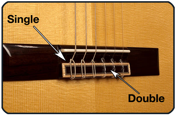 How to Change Strings on a Classical Guitar